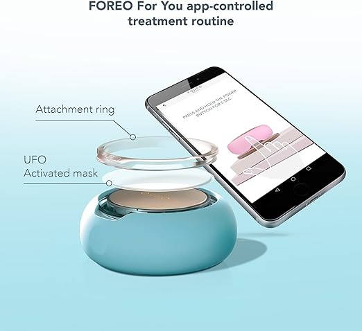 دستگاه درمان ماسک هوشمند FOREO مدل UFO mini