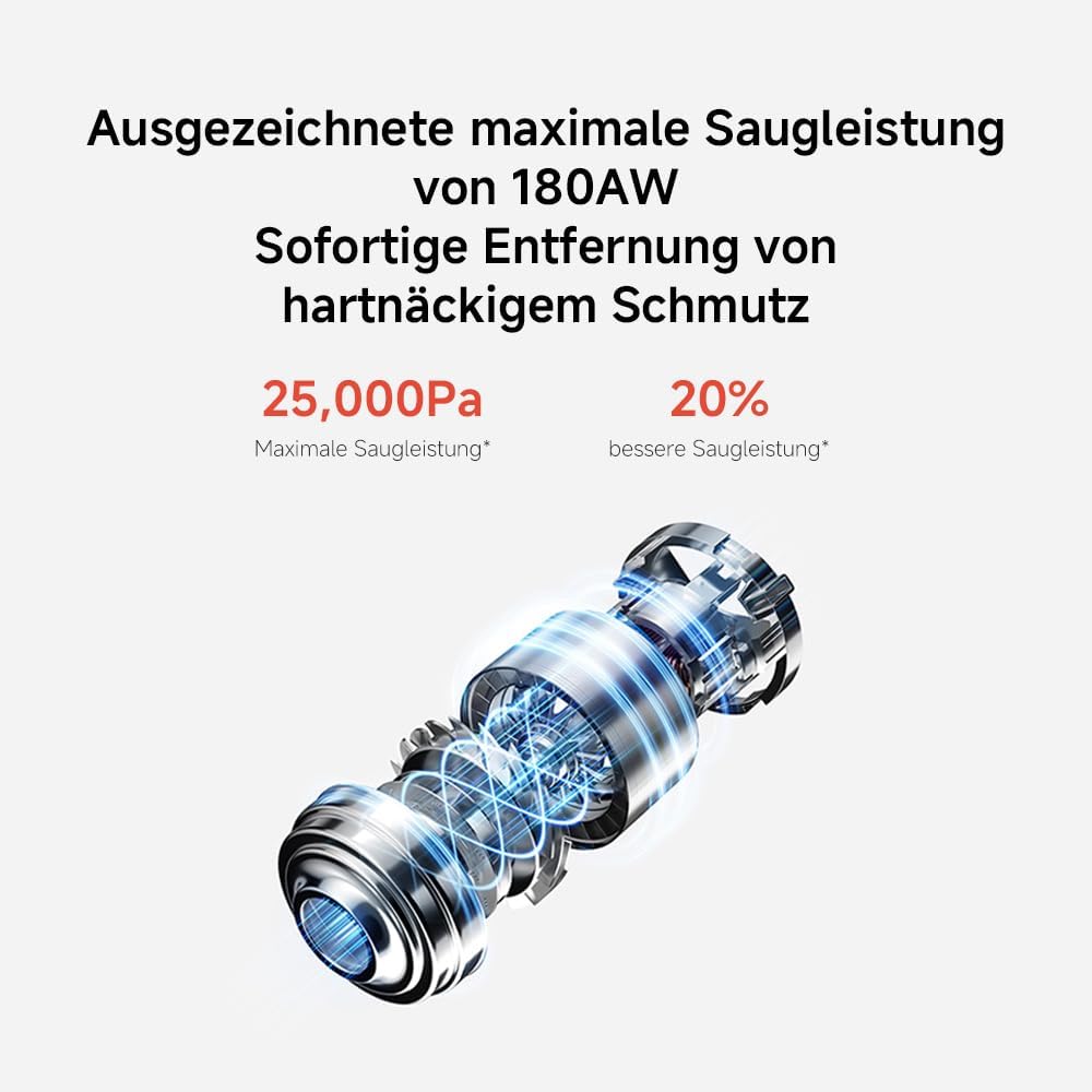 جاروبرقی شارژی عصایی شیائومی سری G20 مدل Max