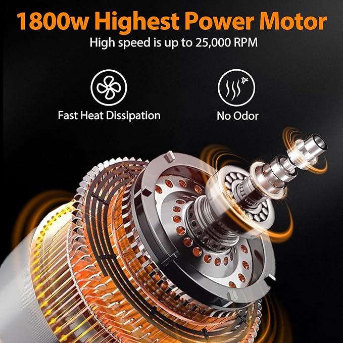 مخلوط کن رومیزی Aeitto 1500W