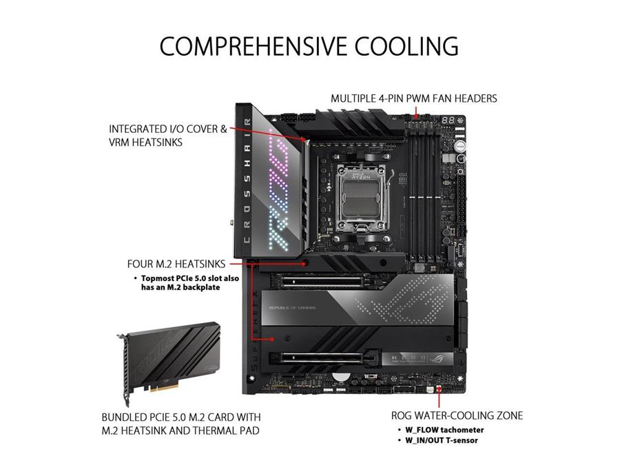 مادربرد ایسوس مدلROG CROSSHAIR X670E HERO سوکت AM5
