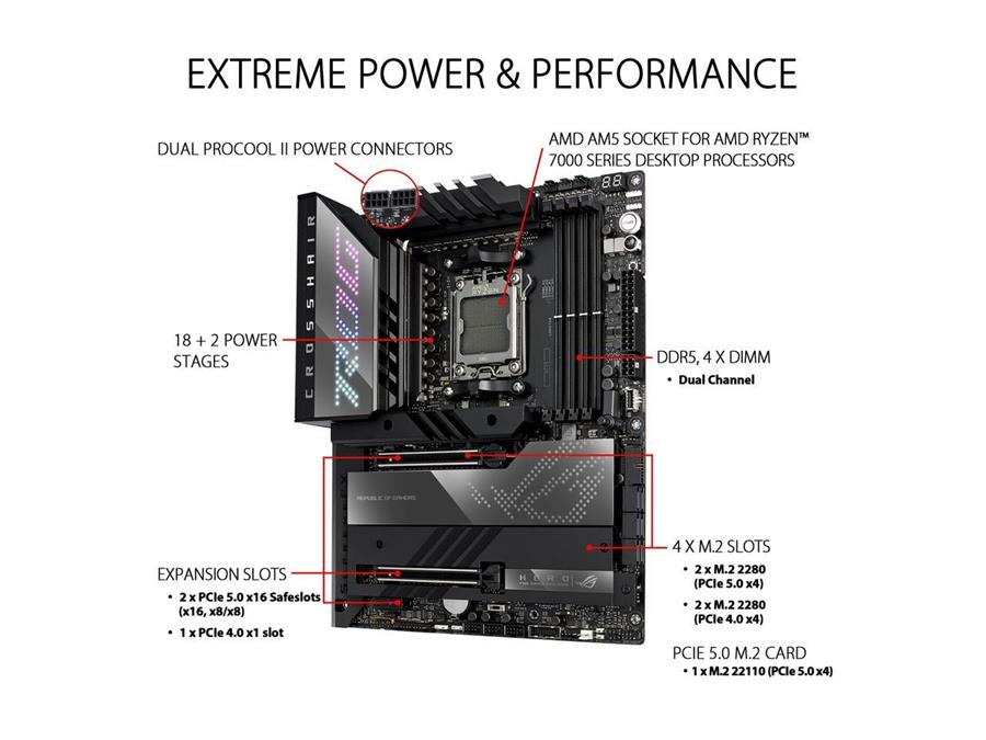 مادربرد ایسوس مدلROG CROSSHAIR X670E HERO سوکت AM5