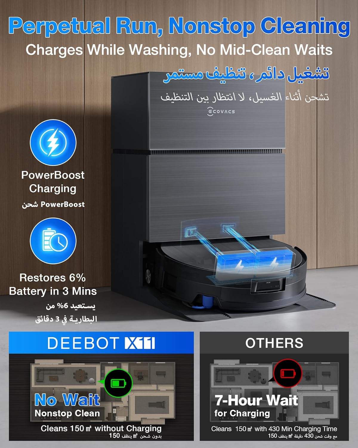 جاروبرقی رباتیک ECOVACS X11 Pro با ZeroTangle و تی بازشونده