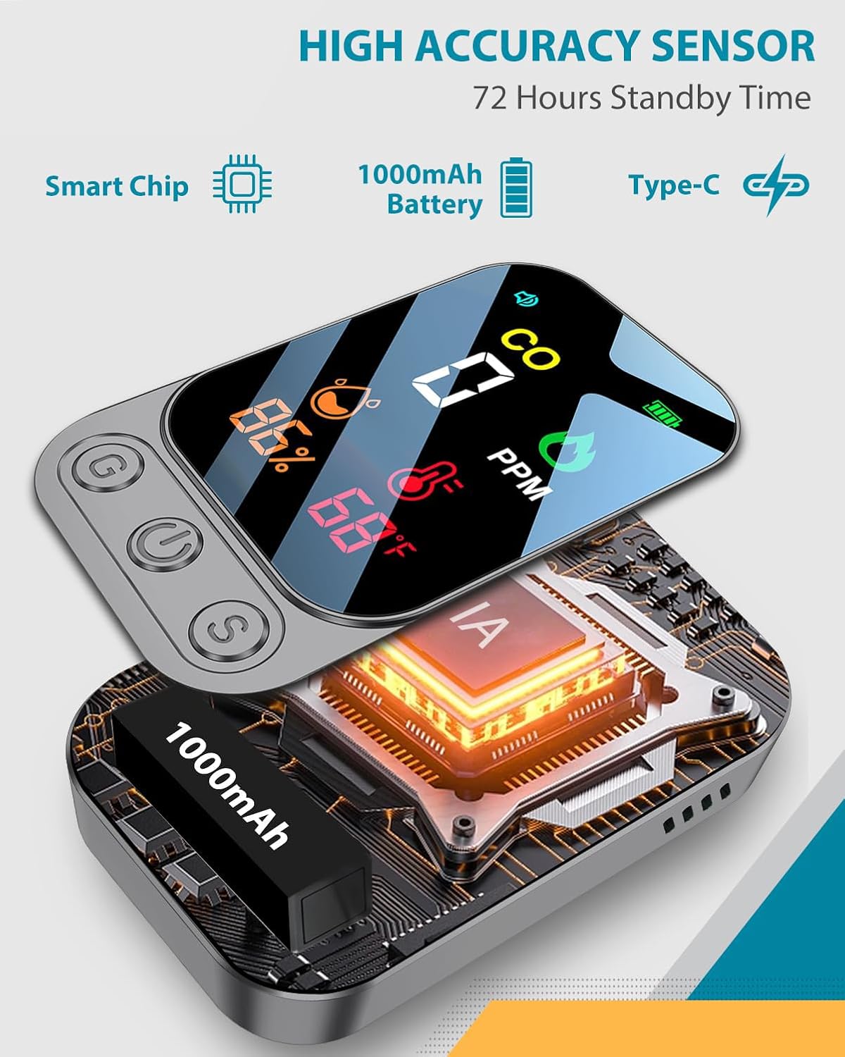 آشکارساز کربن مونوکسید KASTWAVE