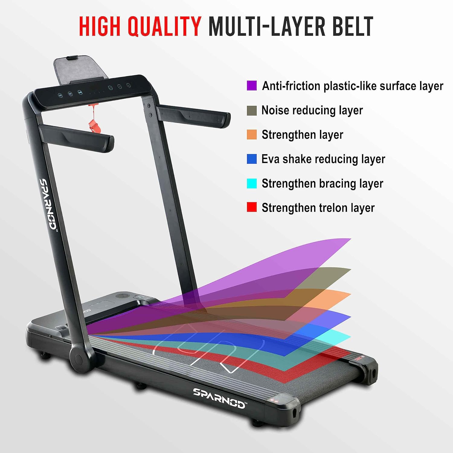 تردمیل تاشو خانگی SPARNOD FITNESS مدل ‎STH-3060