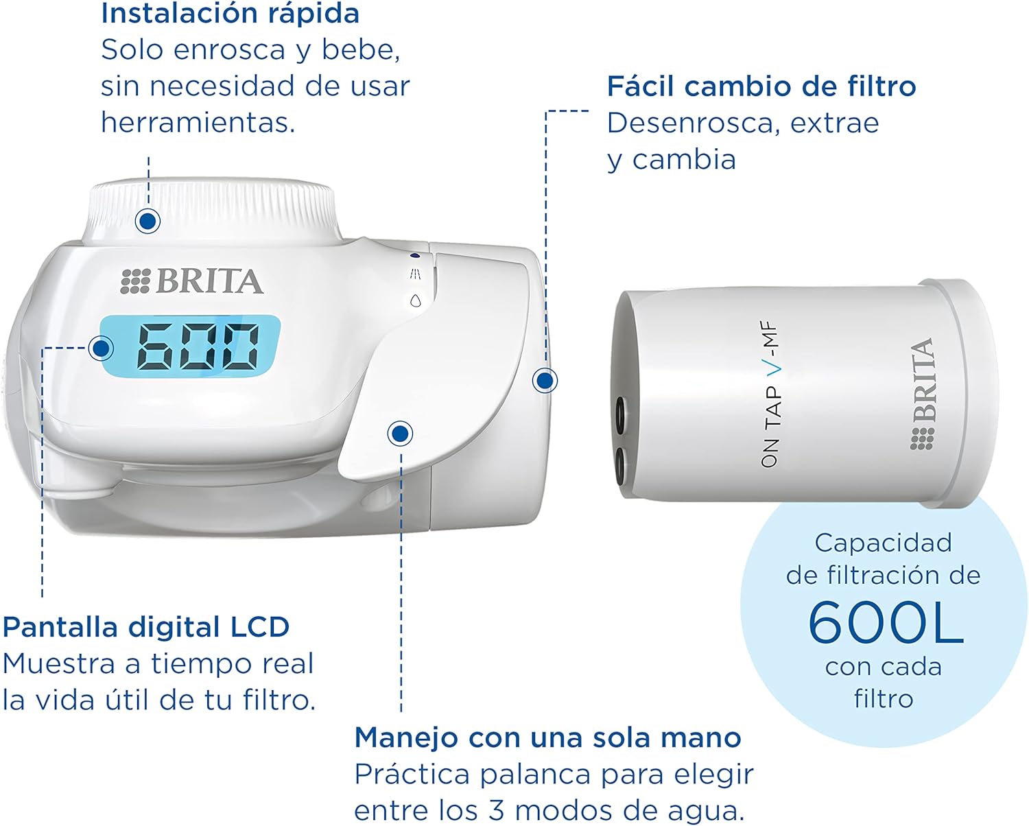 دستگاه فیلتر آب روی شیر BRITA مدل 1052076