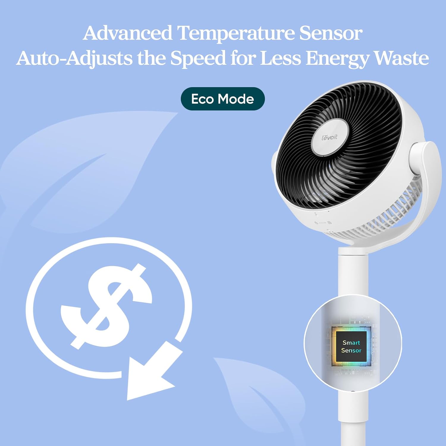 پنکه های پایه دار Levoit 20dB مدل ‎LPF-R432-WUK