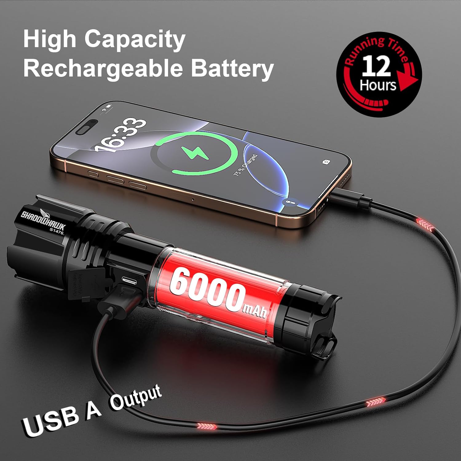چراغ قوه Shadowhawk LED مدل AE-S1467