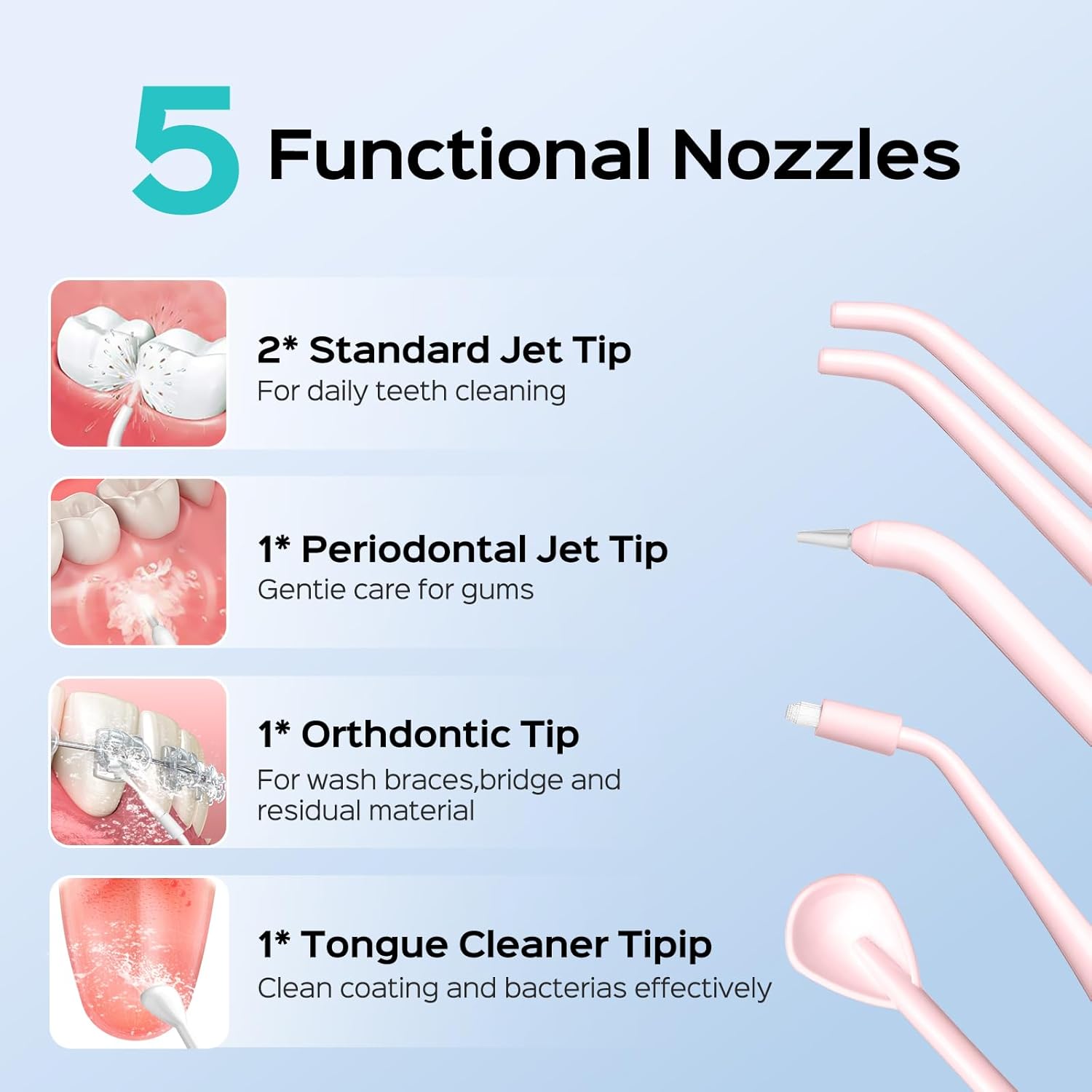 واتر فلاسر COSLUS مخصوص ارتودنسی، مدل C20(F5020E)