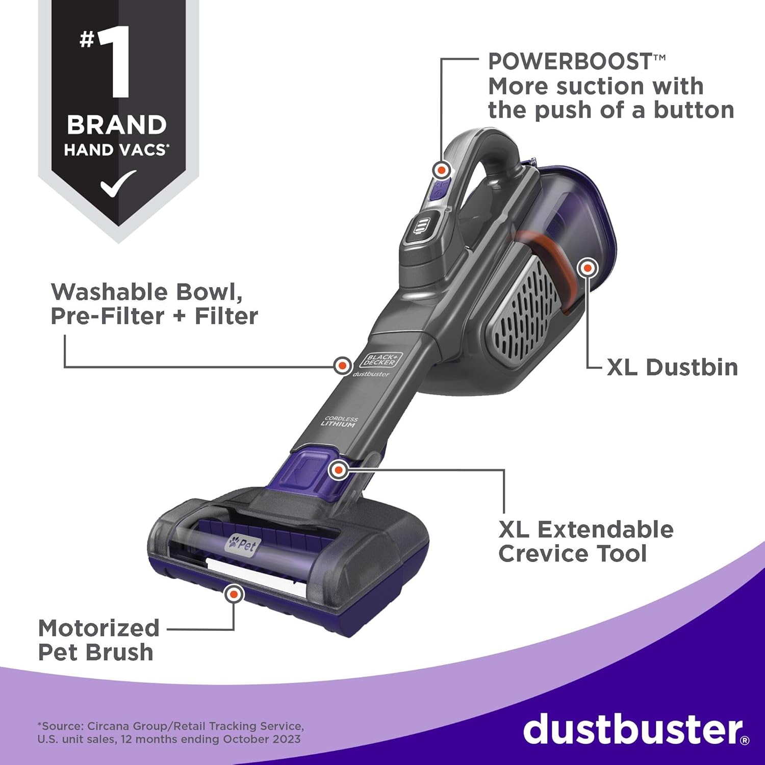 جاروبرقی مخصوص حیوانات خانگی Black & Decker مدل Furbuster