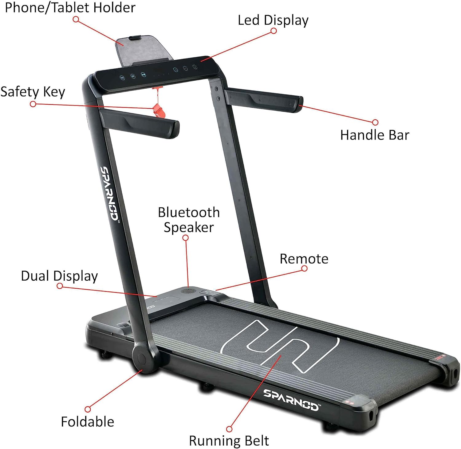 تردمیل تاشو خانگی SPARNOD FITNESS مدل ‎STH-3060