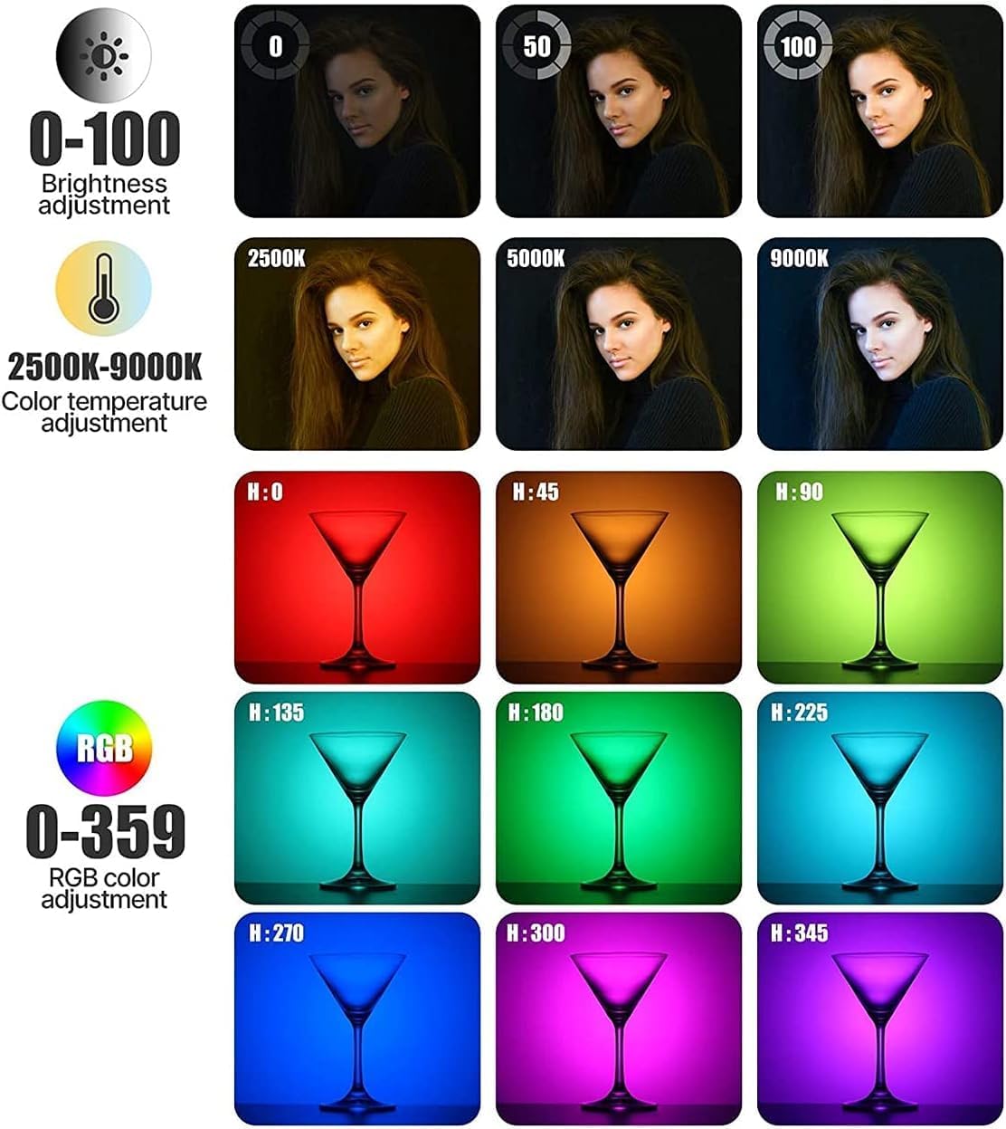 ویدیو لایت جیبی LED RGB مدل ULANZI VL120