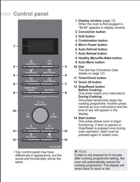 مایکروویو Panasonic  مدل ‎NN-CD67