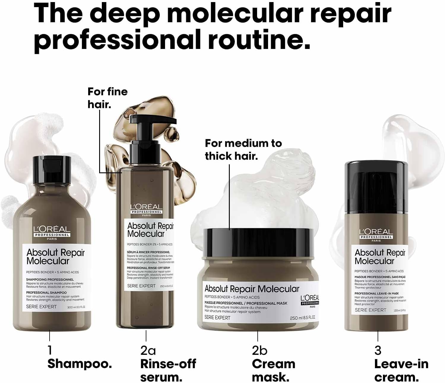 ماسک موی ترمیم کننده L’Oréal مدل  SEARM250-00