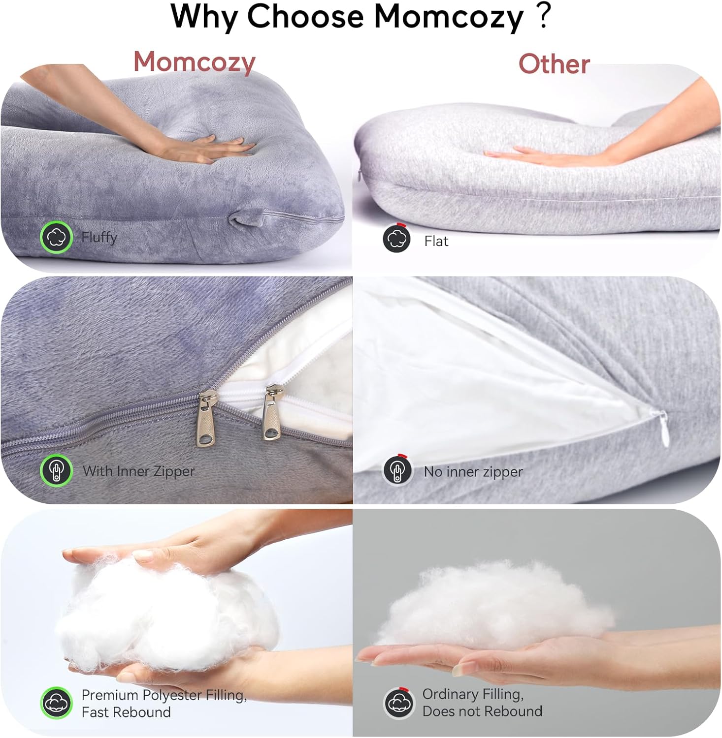 بالش بارداری Momcozy مدل PP101