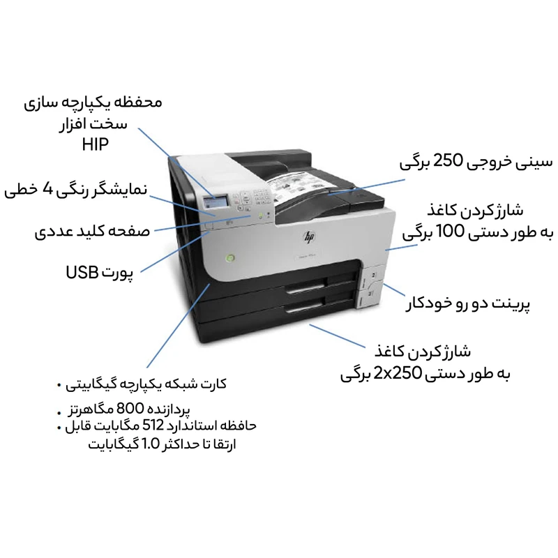 پرینتر اچ پی مدل LaserJet Enterprise 700 M712dn لیزری