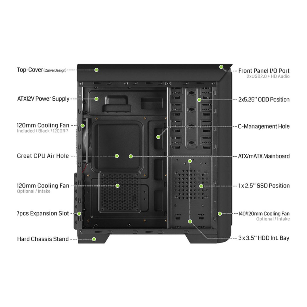 کیس کامپیوتر گرین مدل Hiwa Mid Tower