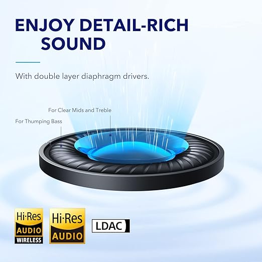 هدفون بی سیم انکر مدل Soundcore Space Q45 A3040