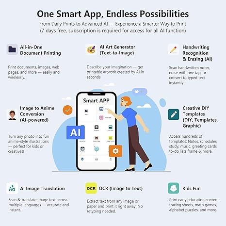 چاپگر سفری حرارتی Gloryang مدل PD-A4