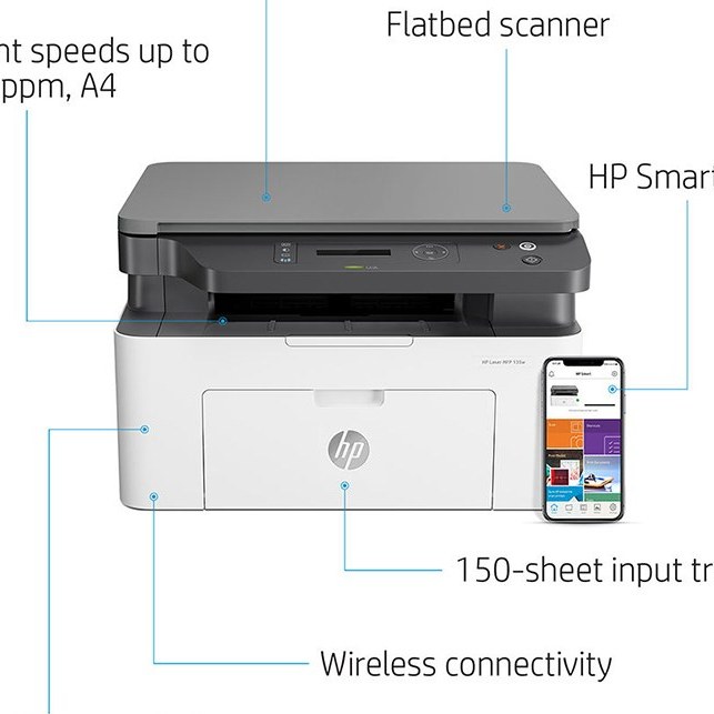 پرینتر چندکاره لیزری اچ پی مدل Pro 135w