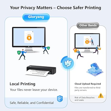 چاپگر سفری حرارتی Gloryang مدل PD-A4