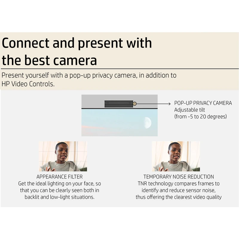 کامپیوتر همه کاره 23.8 اینچ اچ‌ پی مدل 24 CR0316nh-i3 1315U 16GB 1SSD UHD