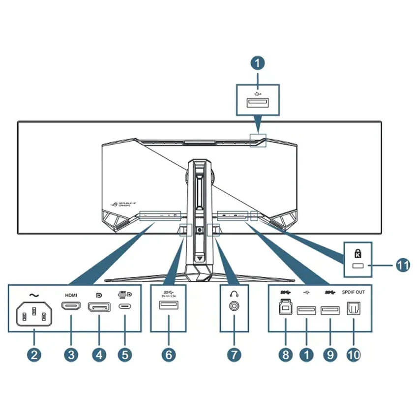 مانیتور گیمینگ ایسوس مدل ROG Swift OLED PG49WCD سایز 49 اینچ