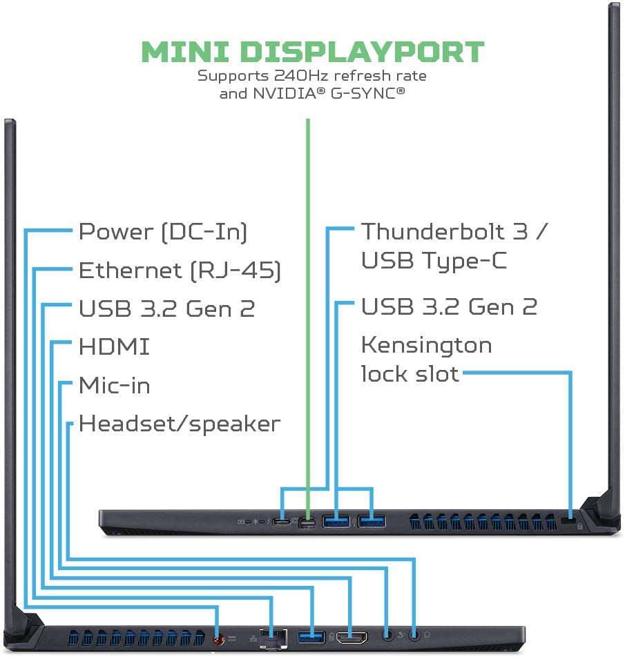 لپ تاپ 15.6 اینچی ایسر مدل Acer Predator Triton 500 PT515-52-73L3 پردازنده Core i7 10750H هارد 512GB NVMe SSD رم 16GB گرافیک 8GB 2070 super